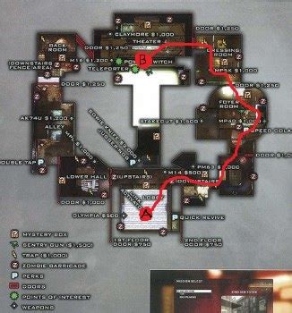 COD Zombies: Kino Der Toten Strategy: Teleporter Strategy