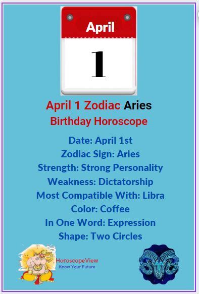 April 1 Zodiac Sign Aries Birthday Horoscope