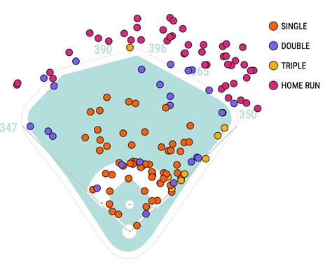 By The Numbers: Shohei Ohtani's historic two-way season