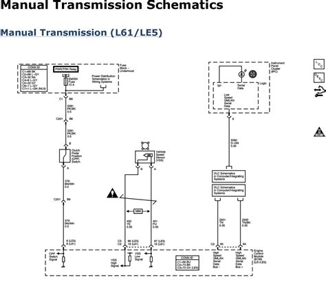 | Repair Guides | Manual Transmission - Getrag 5 Speed (2006) | Manual ...