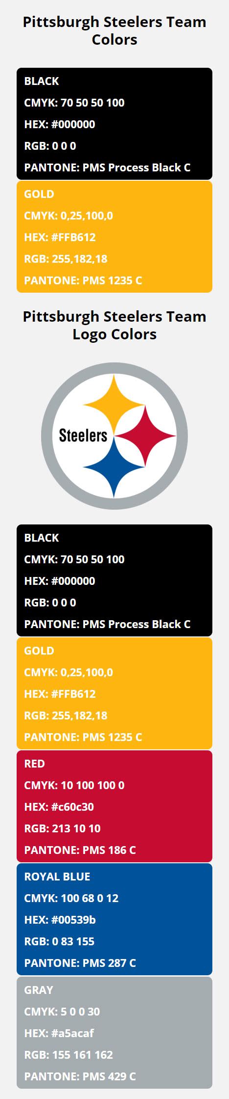 Pittsburgh Steelers Team Colors | HEX, RGB, CMYK, PANTONE COLOR CODES ...