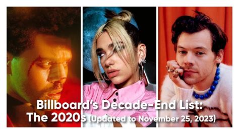 Billboard's 2020s Decade-End List (Updated to: 11/25/2023) - YouTube