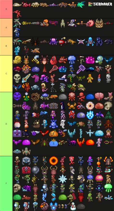 Terraria Enemies (Journey's End) Tier List (Community Rankings) - TierMaker