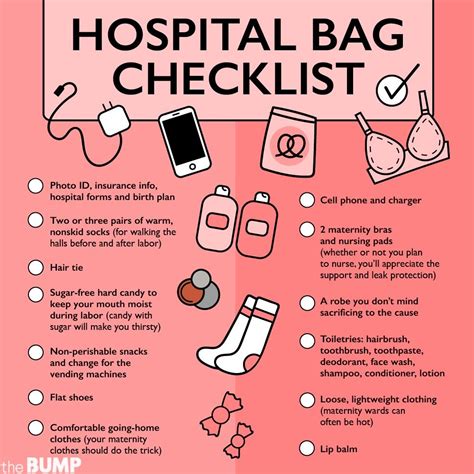 Packing Hospital Bag, Pregnancy Hospital Bag, Hospital Bag Essentials, Hospital Bag Checklist ...