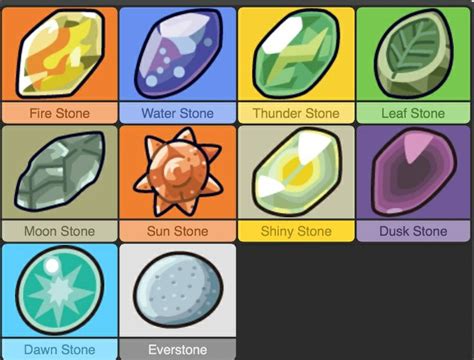 Pokémon Evolution Stones | Pokemon evolution stones, Pokemon latias ...