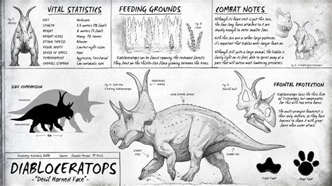 Diabloceratops | Dinosaur, Extinct animals, Prehistoric animals