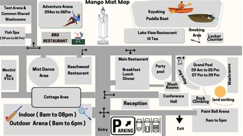 Resort Map | PDF