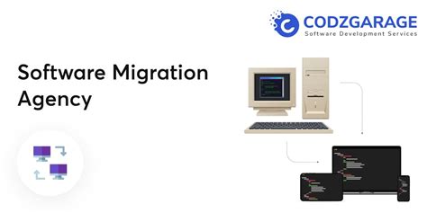 Legacy Software Migration :: Application Modernization Agency