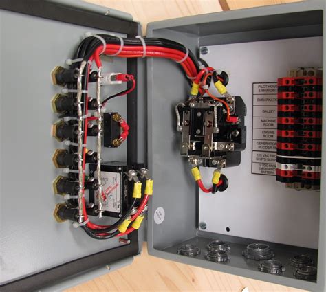 Automatic Emergency Lighting Panel - JBOX, LLC.