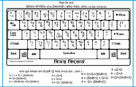 Avro Bangla Software For Mac - hishigh-power