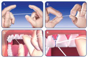 How To Floss