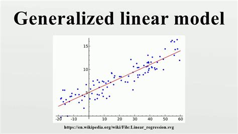 Generalized linear model - YouTube