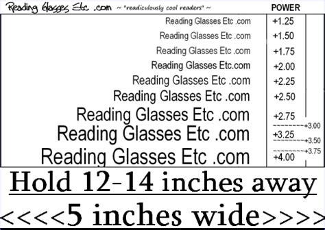 Reading Glasses Strength | How to determine your reading power.