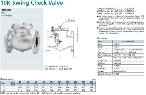 ball valve kitz catalog Ball valve kitz brass w.o.g type 600 – lautan makmur