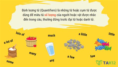 Từ định lượng (quantifiers) trong tiếng Anh: lưu ý nhỏ để có điểm số to ...