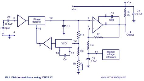 PLL FM demodulator circuit using XR2212 . Design, working priciple, theory