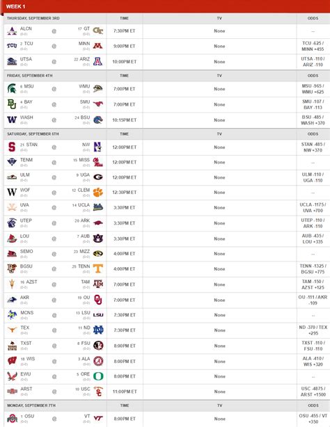 Ncaa Football Printable Schedule