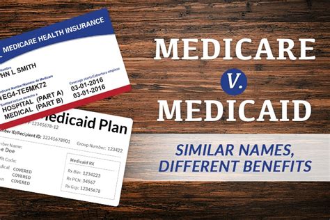 Medicare and Medicaid: What’s the Difference?– Home Care Delivered