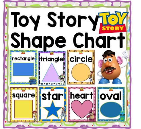 FREE DOWNLOAD Shape Chart Toy Story Classroom Decor | Disney themed classroom, Disney classroom ...