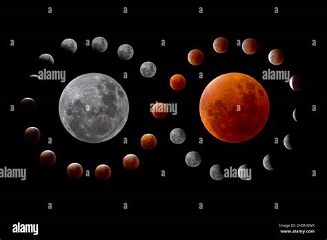 lunar eclipse, lunar phase, Blood moon, lunar eclipses, lunar phases ...