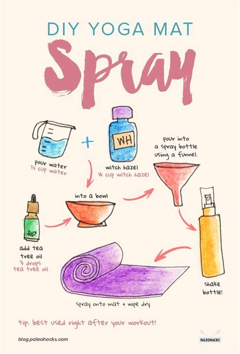 We are obsessed with this DIY yoga mat spray (tip: add your favorite essential oils) | Recipe ...