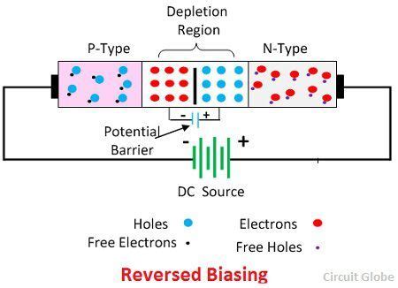 Reverse Bias Diode Circuit Diagram