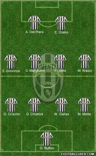 Juventus (Italy) Football Formation by bluesman