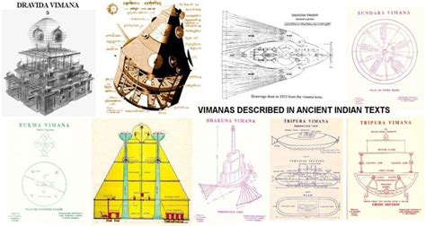 Vedic Tour of our Universe | Vedic, Universe, Ancient civilizations