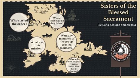 The sisters of the Blessed Sacrament by sofia oliveri on Prezi