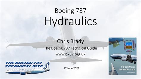 737 Hydraulics - YouTube