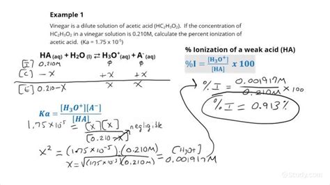 How to Calculate Percent Ionization of a Weak Acid or Base | Chemistry ...