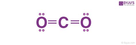 CO2 Lewis Structure, - Drawing Method of CO2 Lewis Structure, Molecular Geometry of CO2 ...