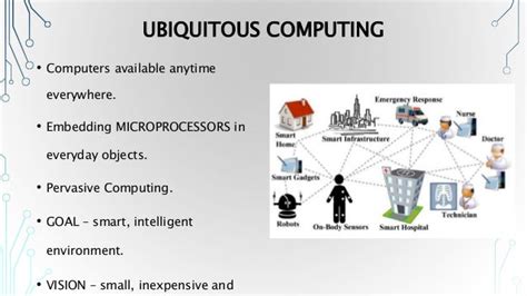 Ubiquitous Computing - The Future of Computing