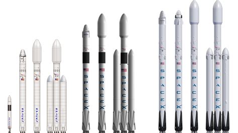 Falcon 9 v1.2 /FH Renders : r/spacex