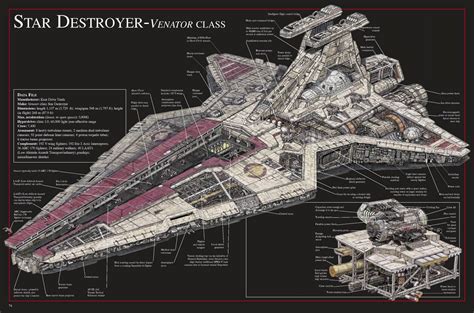 Minecraft Venator Class Star Destroyer Schematic