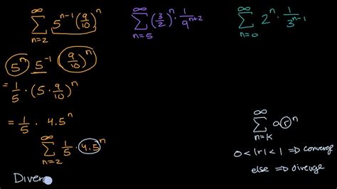 Geometric series convergence and divergence examples | Precalculus ...