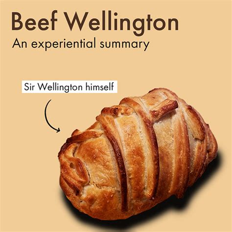 Beef Wellington: A Visual Summary on Behance