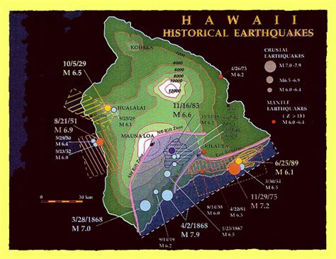 HAWAII EARTHQUAKE - THE EARTHQUAKE OF 15 OCTOBER 2006 IN HAWAII - by Dr. George Pararas-Carayannis