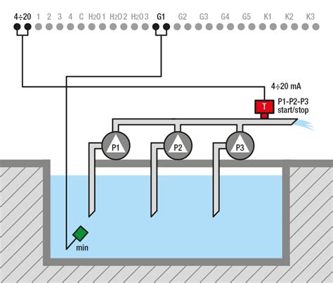 VSD 3 | Atlantic Power Control