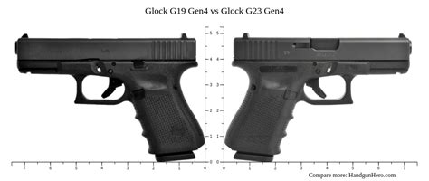 Glock G19 Gen4 vs Glock G23 Gen4 size comparison | Handgun Hero