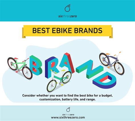 Best eBike Brands: Top Choices for Electric Bicycles