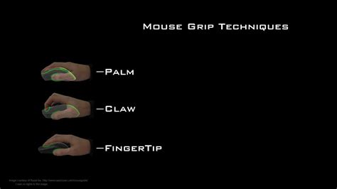 Mouse Grip Styles/Techniques - How To Tutorial - YouTube