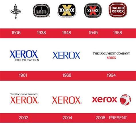 Xerox Logo - LogoDix