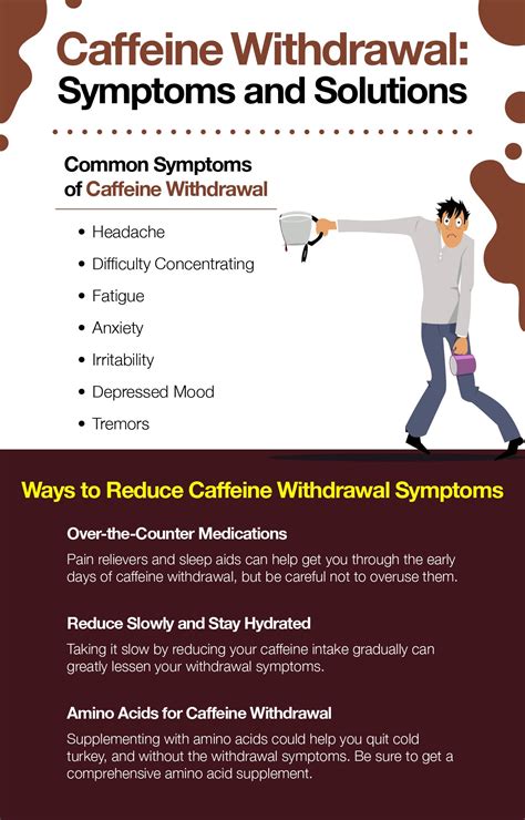 How To Get Rid Of Caffeine Headache - Braincycle1