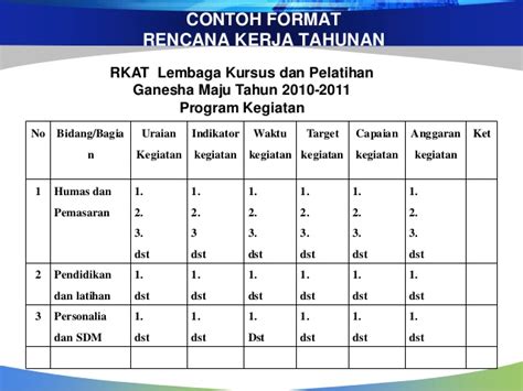 Contoh Rencana Kerja Bulanan - 48+ Koleksi Gambar