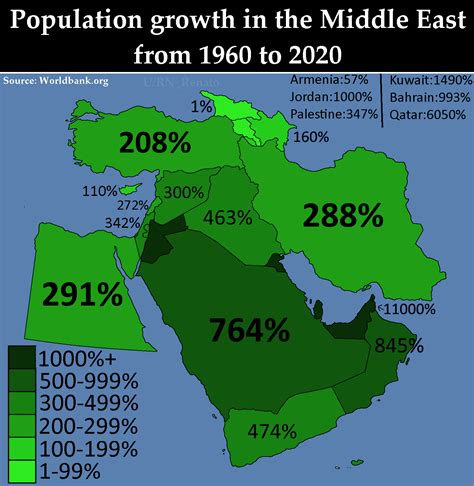 Population growth in the middle east, from 1960 to 2020 : r/elevotv