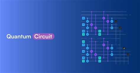 Complete Intro to Quantum Circuit: Everything to Know