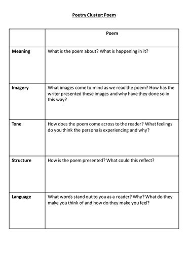 English Literature: Poetry Analysis Worksheet | Teaching Resources