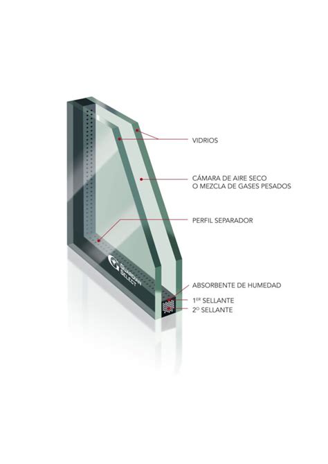 ¿Cómo el vidrio puede ayudar en la calidad de la eficiencia de la ventana? Parte II - ASOVEN
