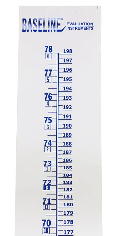 Height Measurement